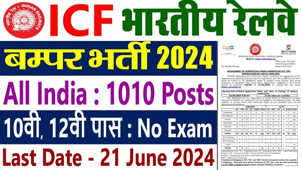 ICF Vacancy: इंटीग्रल कोच फैक्ट्री 10वीं पास भर्ती का 1010 पदों पर नोटिफिकेशन जारी