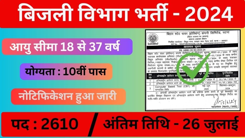 Vidyut Vibhag Vacancy: बिजली विभाग भर्ती का 2610 पदों पर 10वीं पास के लिए नोटिफिकेशन जारी