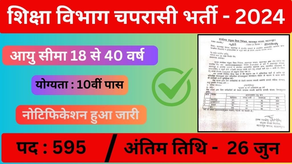 Shiksha Vibhag Peon Vacancy: शिक्षा विभाग चपरासी भर्ती का 10वीं पास के लिए नोटिफिकेशन जारी