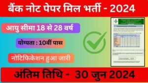 Bank Note Paper Mill Vacancy: बैंक नोट पेपर मिल नोट छापने वाली कंपनी में 10वीं पास के लिए भर्ती का नोटिफिकेशन जारी