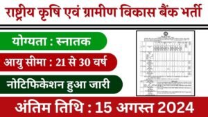 NABARD Vacancy: राष्ट्रीय कृषि एवं ग्रामीण विकास बैंक भर्ती का नोटिफिकेशन किया जारी