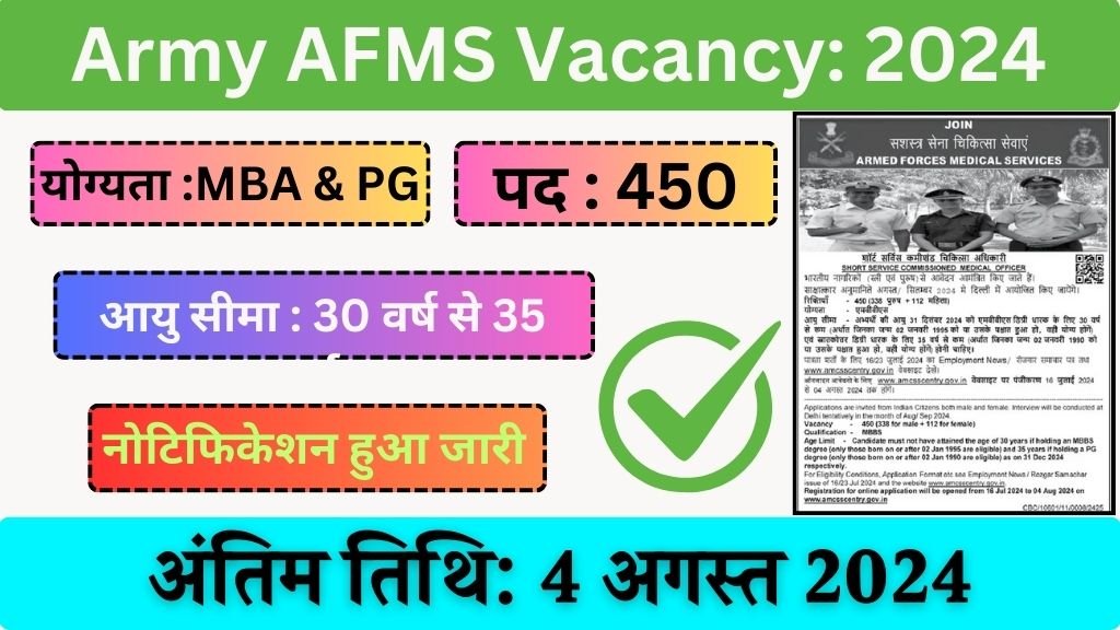 Army AFMS Vacancy: इंडियन आर्मी मेडिकल विभाग में 450 पदों भर्ती का नोटिफिकेशन जारी, सैलेरी 85000 प्रतिमाह