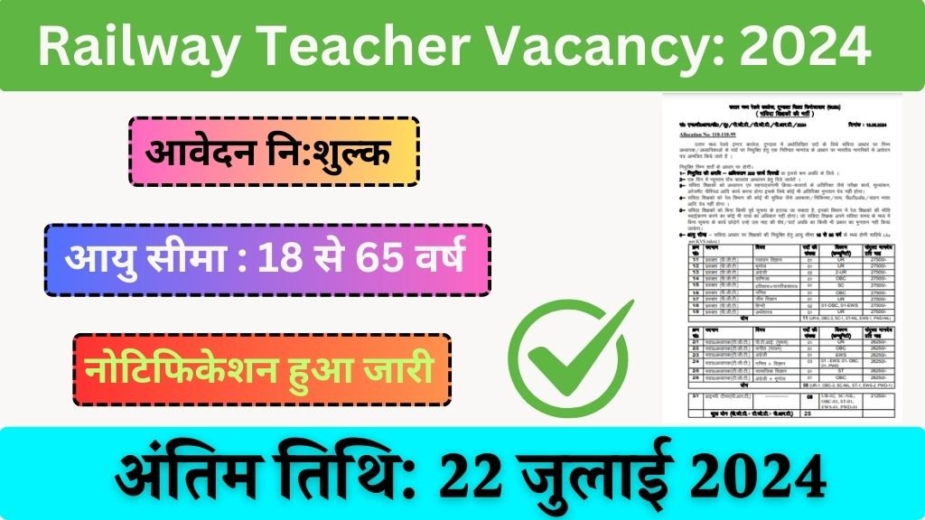 Railway Teacher Vacancy : भारतीय रेलवे में अध्यापक के पदों पर निकले भर्ती, यहां से करें आवेदन