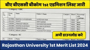 Rajasthan Govt College Merit List Release: राजस्थान सरकारी कॉलेज बीए बीकॉम बीएससी प्रथम वर्ष की मेरिट लिस्ट यहां से देखें