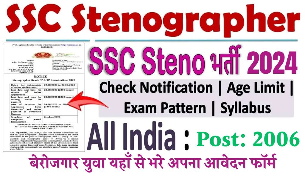 SSC Stenographer Vacancy: एसएससी स्टेनोग्राफर भर्ती का 12वीं पास के लिए नोटिफिकेशन जारी