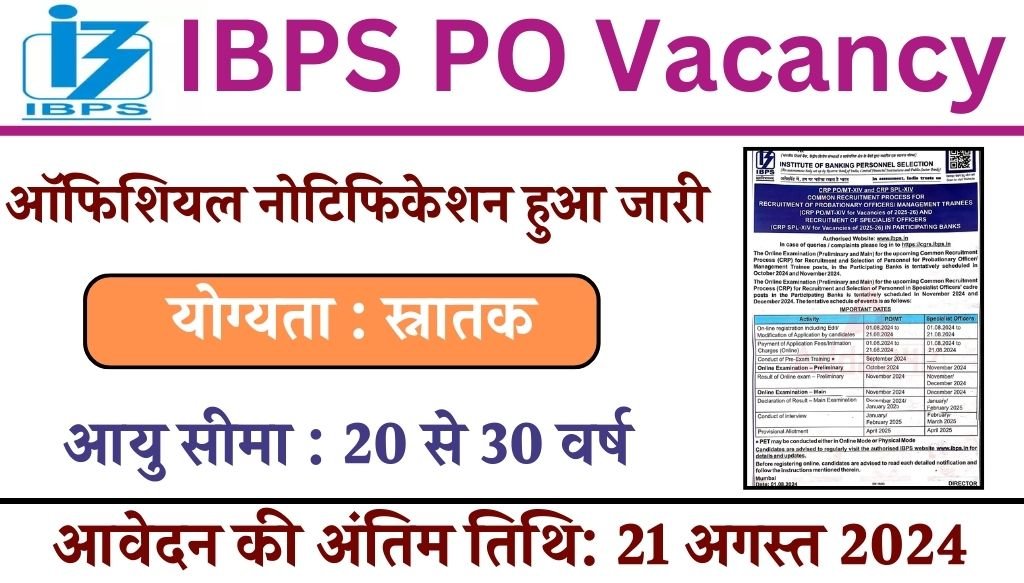 IBPS PO Vacancy: आईबीपीएस प्रोबेशनरी ऑफिसर के पदों पर भर्ती का नोटिफिकेशन जारी