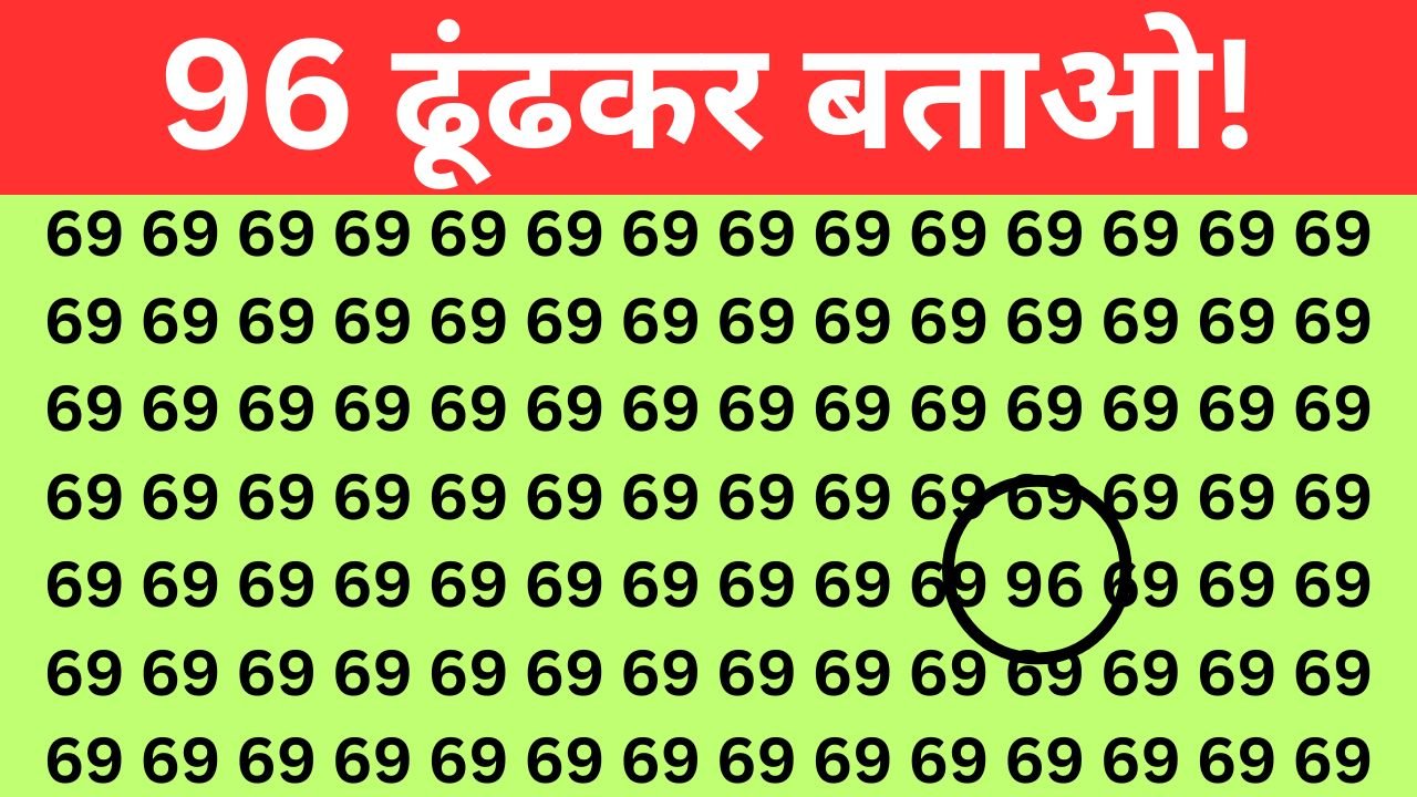 69 के बीच लिखा 96 ढूंढे, 90% लोग हुए फेल, अब आपकी बारी, चील जैसी तेज़ नज़र वाले सिर्फ़ 10 सेकेंड में ढूंढे