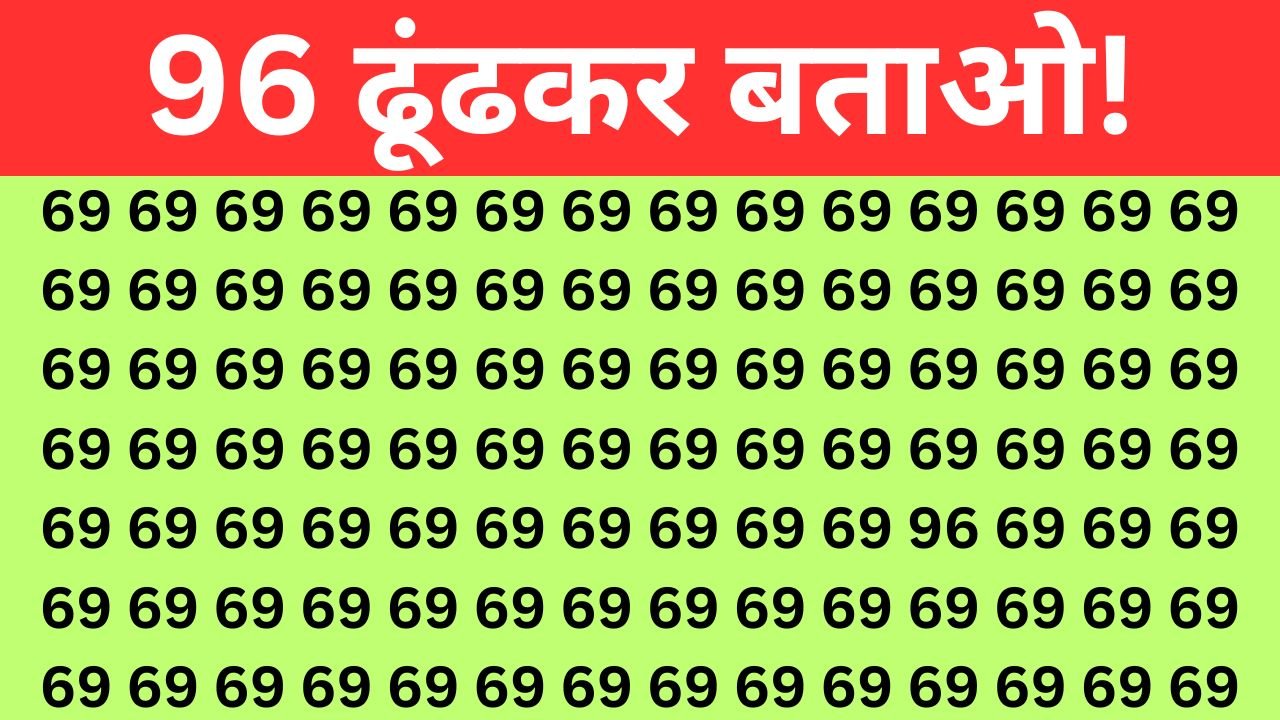 69 के बीच लिखा 96 ढूंढे, 90% लोग हुए फेल, अब आपकी बारी, चील जैसी तेज़ नज़र वाले सिर्फ़ 10 सेकेंड में ढूंढे