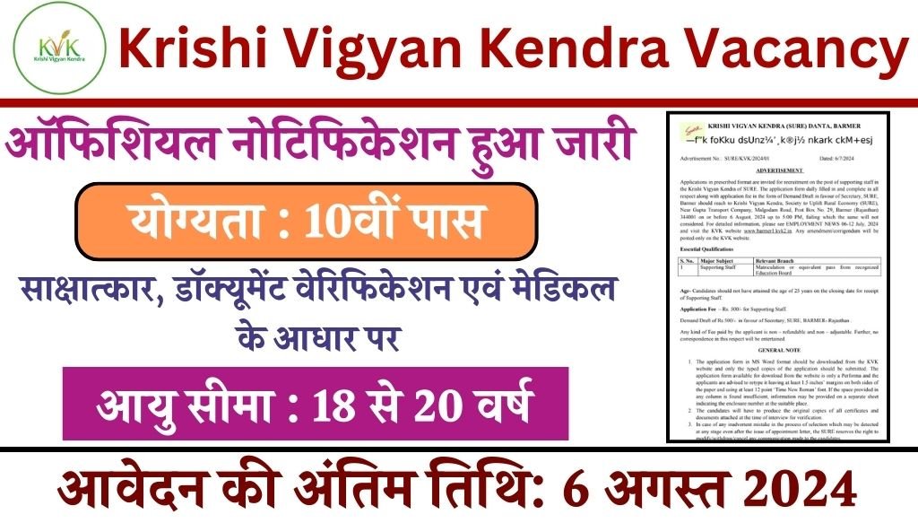 Krishi Vigyan Kendra Vacancy: कृषि विज्ञान केंद्र में 10वीं पास सपोर्टिंग स्टाफ के पदों पर भर्ती का नोटिफिकेशन जारी