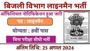 Bijli Vibhag Lineman Vacancy: बिजली विभाग लाइनमैन भर्ती का 8वीं पास के लिए नोटिफिकेशन जारी, आवेदन निशुल्क